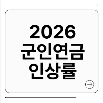 2026 군인연금 인상률
