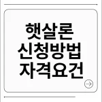 햇살론 신청방법
