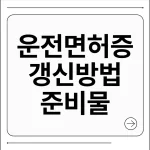 운전면허증 갱신