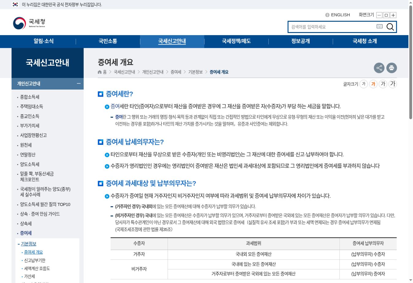 국세청 증여세 개요 공식 화면